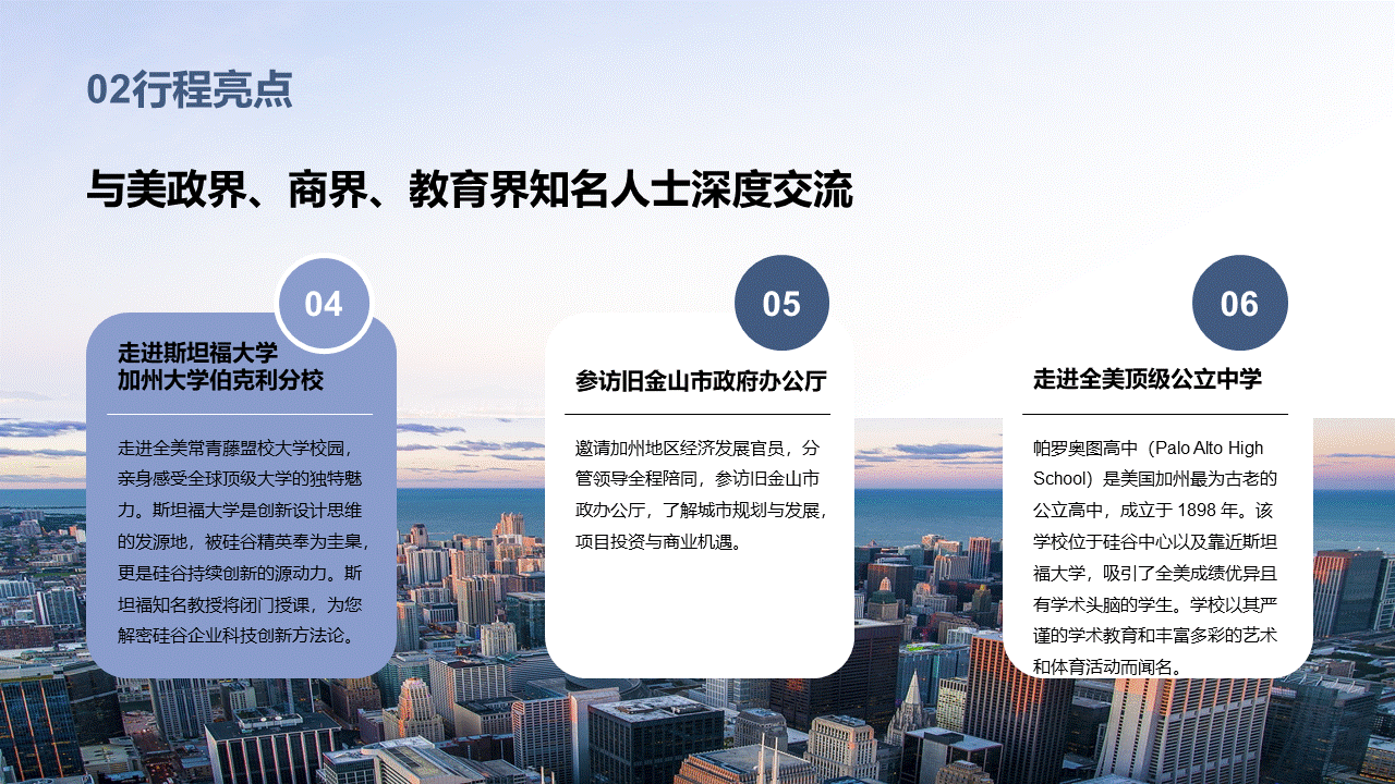 幻灯片7.GIF