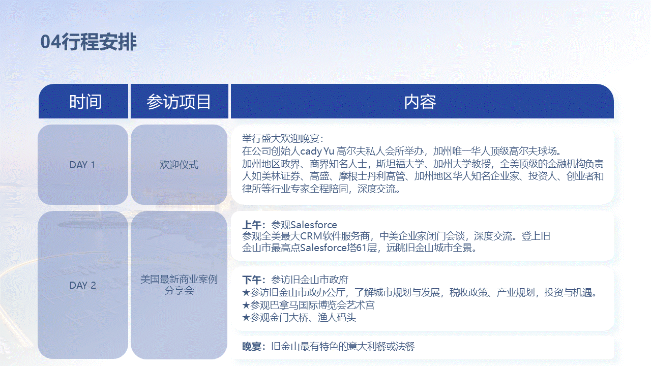 幻灯片13.GIF
