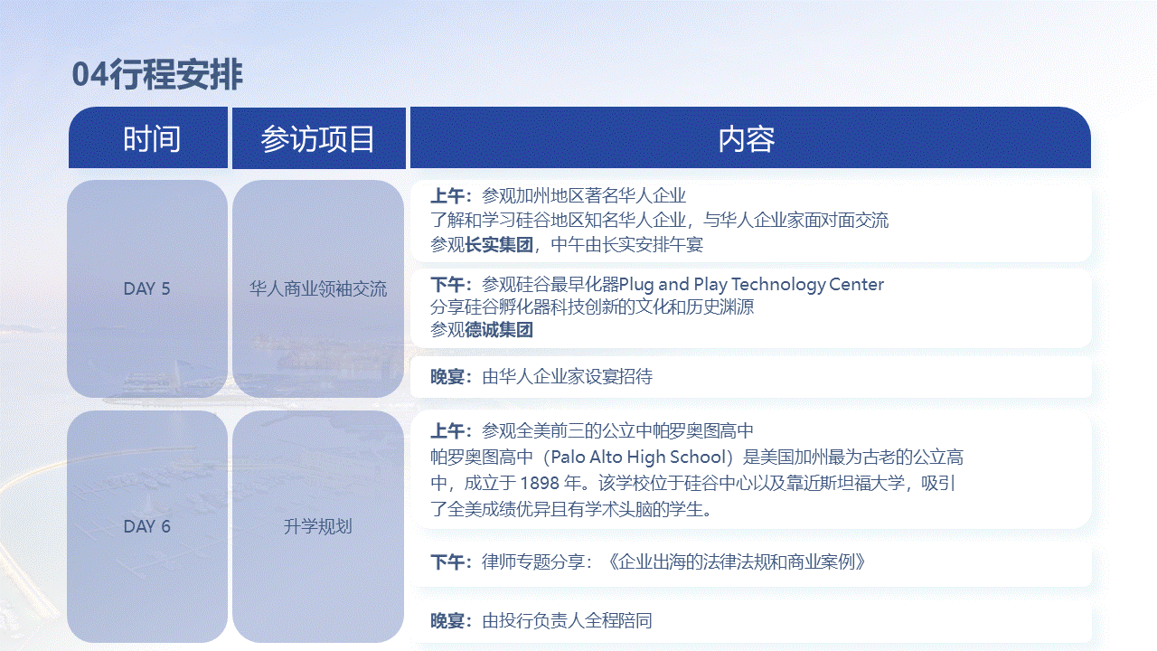 幻灯片15.GIF
